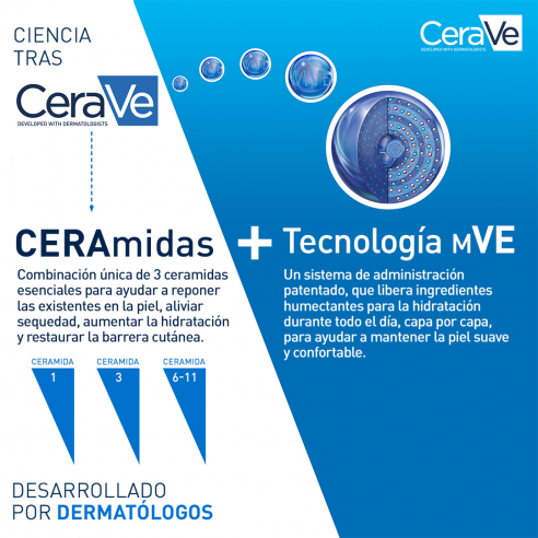 Creme Hidratante CeraVe 340 ml Creme Hidratante CeraVe 340 ml