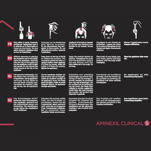 Vichy Dercos Aminexil Clinical 5...