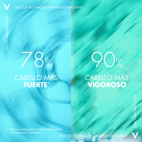 Vichy Dercos Energy+ Stimulating...