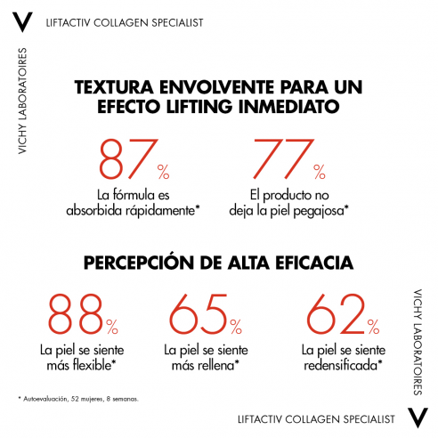 Vichy liftactiv collagen specialist... Vichy liftactiv collagen specialist...