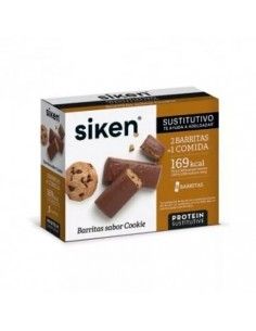 Siken substitute cookie...