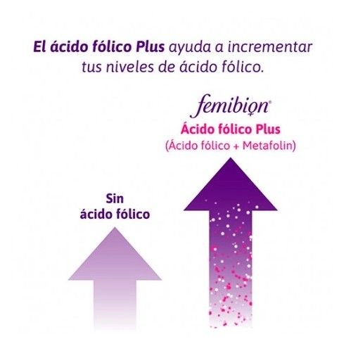 Femibion 1 Multivitaminas Pronatal con Ácido Fólico 28 Comprimidos