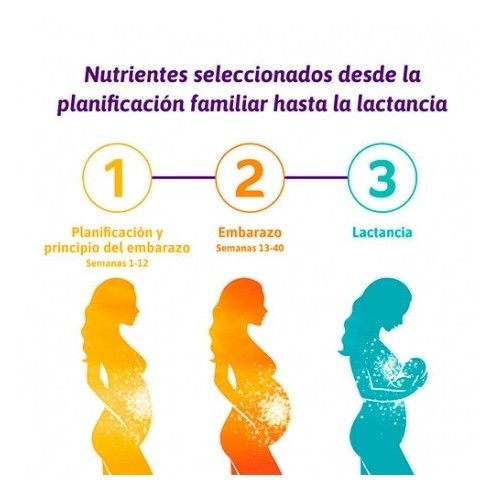 Femibion 2 Pregnancy mit Folsäure 28... Femibion 2 Pregnancy mit Folsäure 28...