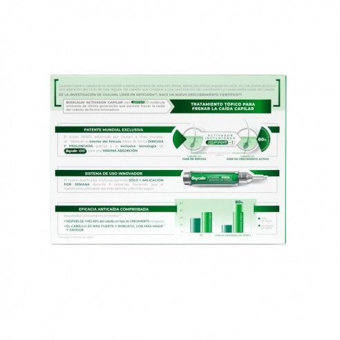 Bioscalin Activador Capilar 10 ml