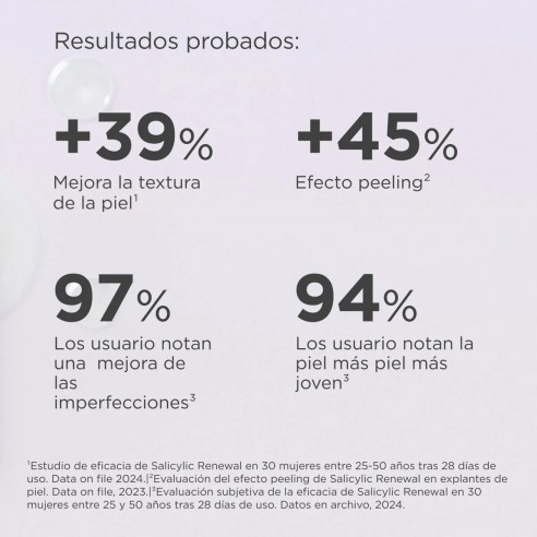 イズディンスーティクス リニューアル サリチル酸美容液 30ml イズディンスーティクス リニューアル サリチル酸美容液 30ml