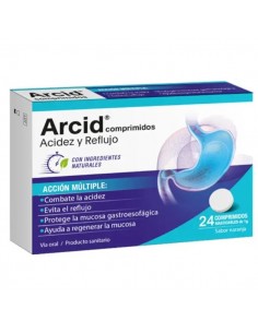 Arcid Acidity and Reflux...