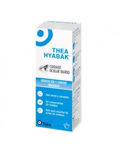 Thea Hyabak Lubricante...