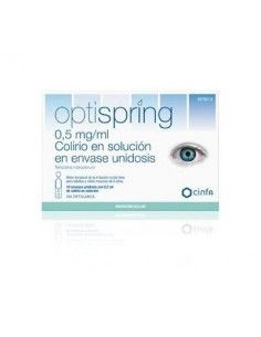 Optispring 0.5 mg/ml...